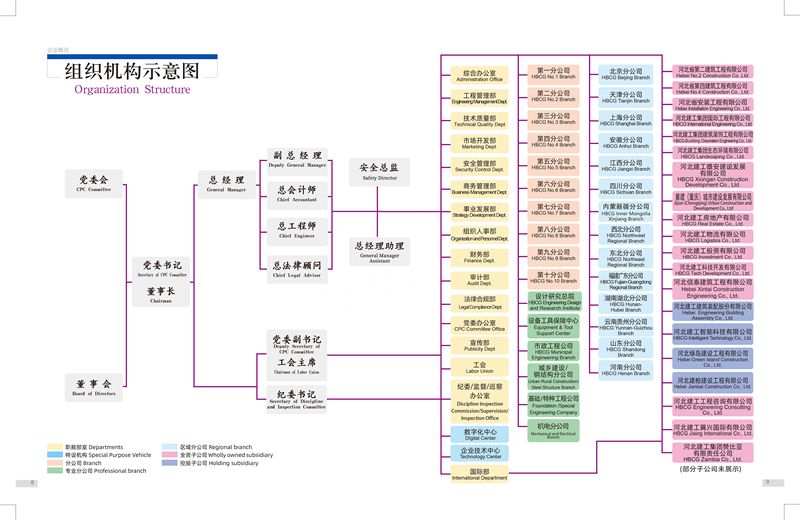 20154700-5531 LEHU - 乐虎 - (国际) 游戏官方网站